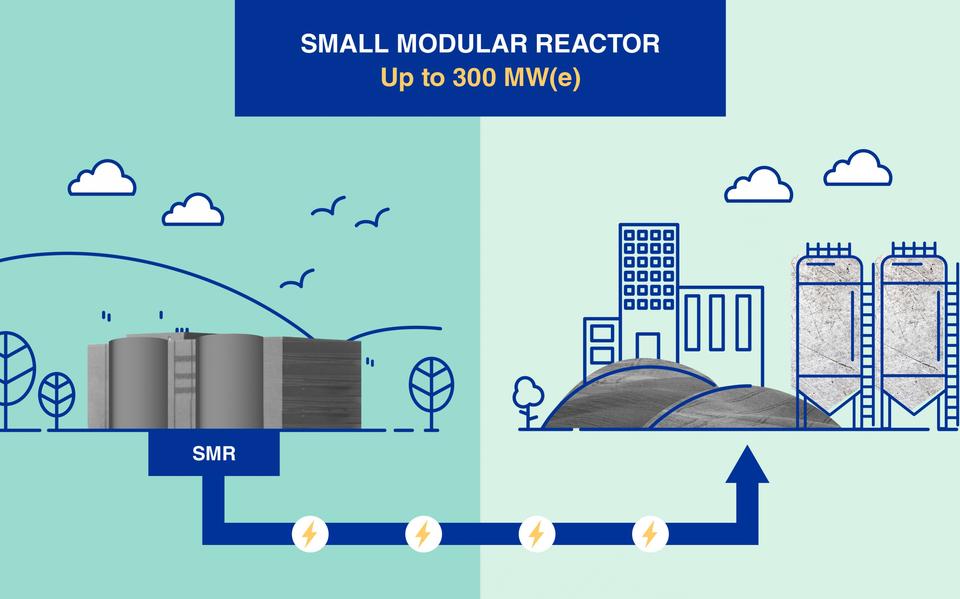 Kleine kernreactor.